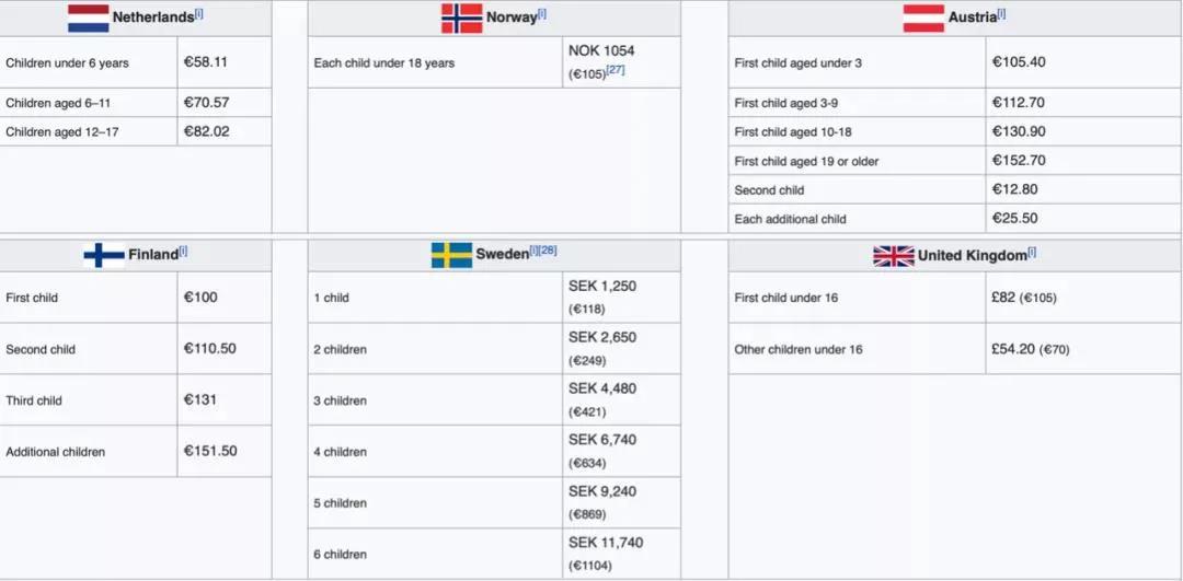 移民愛(ài)爾蘭